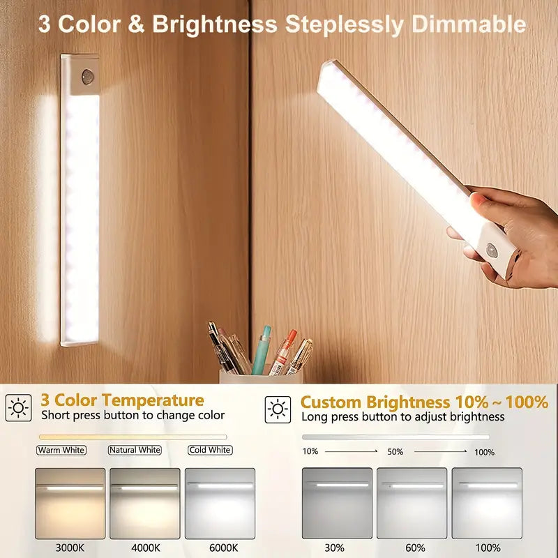 1pc LED Motion Sensor Cabinet Light, Under Counter Closet Lighting, Wireless Magnetic USB Rechargeable Kitchen Night Lights, Battery Powered Operated Light For Wardrobe Closets Cabinet Cupboard Stairs Corridor Shelf 3.9" Or 7.9"